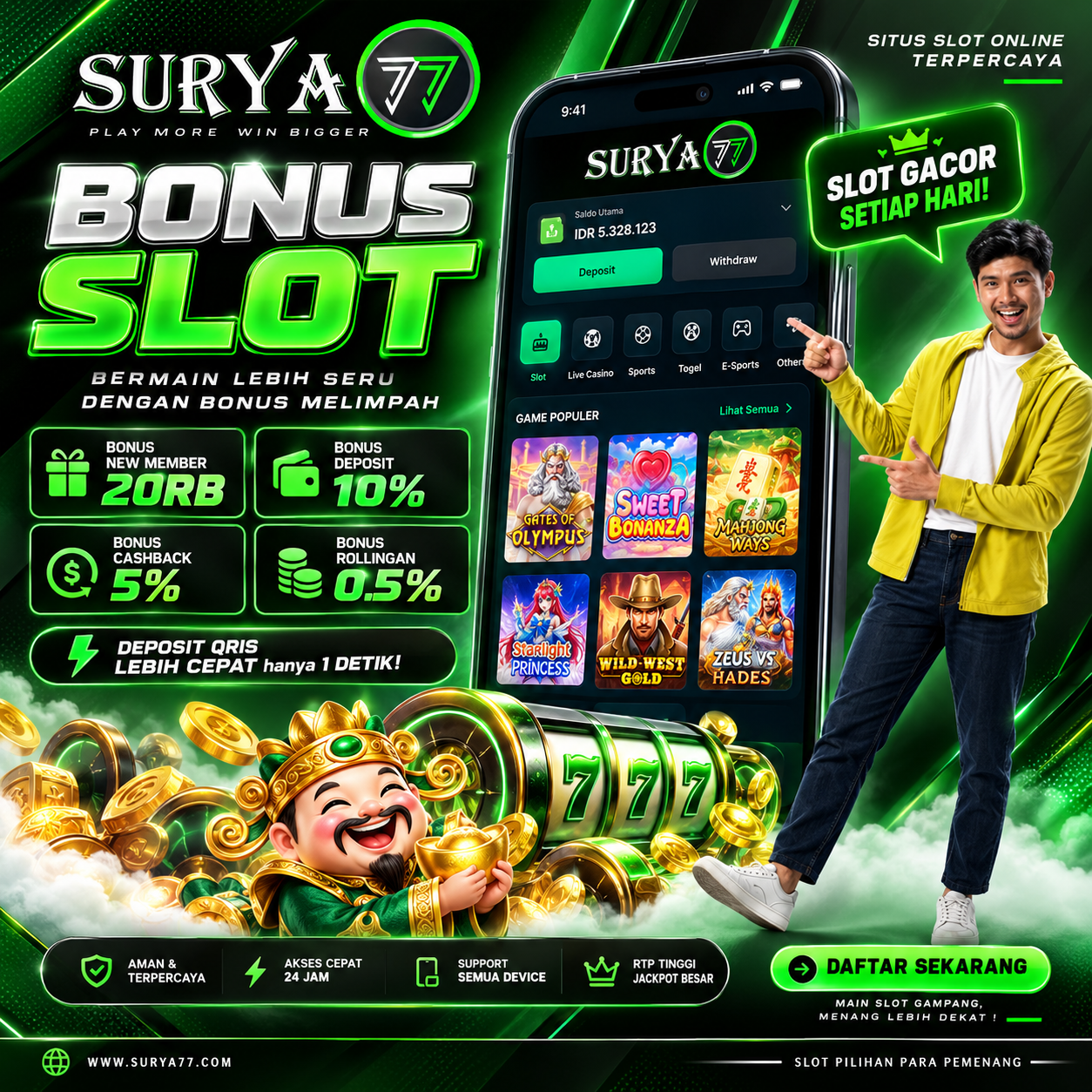 SURYA77: Login Situs Slot Gacor Hari Ini Slot777 Online Gampang Menang Malam Ini Terbaru